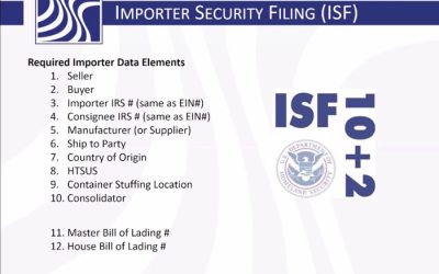 What is ISF and how to file it?
