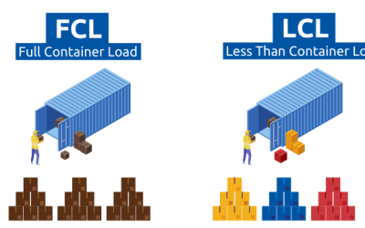 FCL vs LCL Shipping: Which is Right For You?